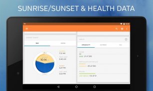 Weather data & microclimate : screenshot 10