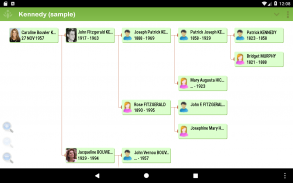 Family Tree Maker - FamilyGTG screenshot 0