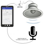 Audio Test screenshot 6