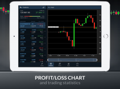 Delta Trading – FX&Shares CFDs screenshot 9