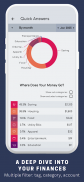 Wallet Wise: Expense Tracker screenshot 2