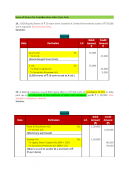 Account Class-12 Solutions (TS Grewal Vol-2) screenshot 4