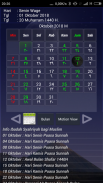 kalender Hijri Pasaran screenshot 0