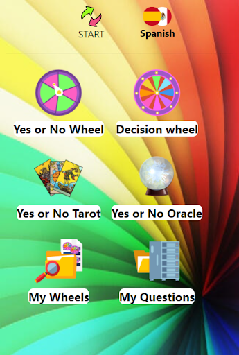 Yes or No Wheel