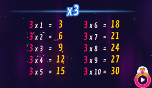 Kahoot! Multiplication Games screenshot 3