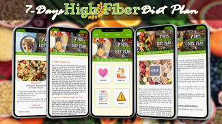 7 Days High Fiber Diet Weight Loss Plan screenshot 1