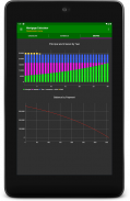 Loan Calculator - Calculate Mortgage & Refinance screenshot 6