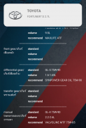 LUBRICANT MANUAL คู่มือช่างรถยนต์ น้ำมันเครื่อง screenshot 5