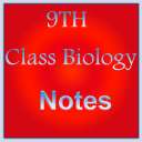 9th Class Biology Notes