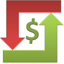 Commodities Market Prices