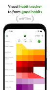 everyday Habit Tracker screenshot 1