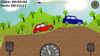 Maluch Racing screenshot 4