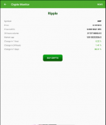 Crypto Monitor: crypto Converter, Portfolio, Rates screenshot 2