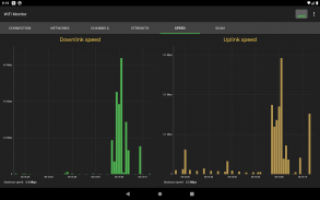 WiFi Monitor: network analyzer screenshot 16