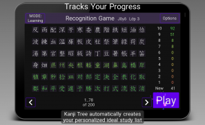 KanjiTree Giapponese screenshot 23