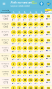 smart numbers for Sayisal loto(Turkish) screenshot 3