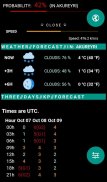 Northern Eye Aurora Forecast screenshot 1