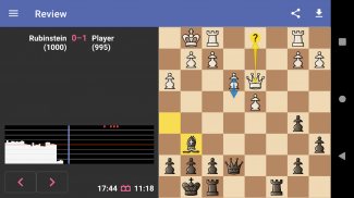 Chess Dojo screenshot 0