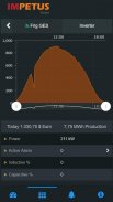 PV Monitoring & Management Application screenshot 2