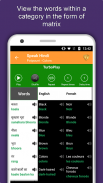 Learn Hindi Language Offline screenshot 6