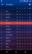 Girondins Officiel screenshot 1