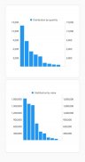 Microinvest Smart Reports screenshot 14