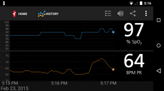 Masimo Professional Health screenshot 1