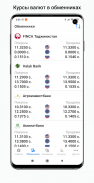 Tajikistan exchange rates screenshot 16