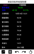 港滬深股票免費看盤軟體 - 行動股市 screenshot 3