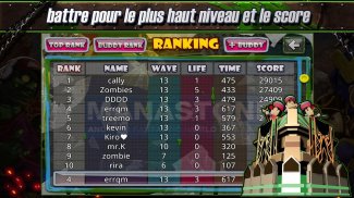 Guerre Zombie(Zombie War) screenshot 3