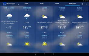 Tiempo - The Weather Channel screenshot 2