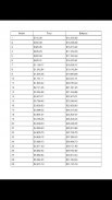 Compound Interest - Icalc screenshot 5