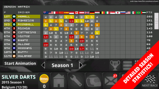 FL Racing Manager 2015 Lite screenshot 2
