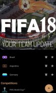 FIFA World Cup :Schedule 2018 screenshot 3