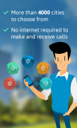 Spikko - Virtual cellular phone numbers screenshot 4