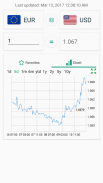 Currency converter: Easy convert 181 currencies screenshot 1