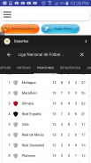 Liga Nacional Honduras screenshot 0