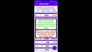 Multiplication Tables Expert. Play to Learn. screenshot 4