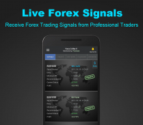 Forex Coffee: Forex Alerts screenshot 1