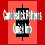 Info Cepat Pola Candlestick screenshot 7