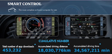 Smart Control OBD2 Scanner ELM screenshot 9