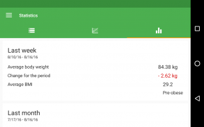 Weight Diary screenshot 2