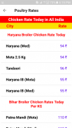 Poultry Rates - Today Egg and Broiler Chicken Rate screenshot 2