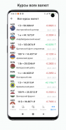 Exchange rates of Russia screenshot 17