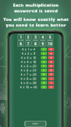 Multiplication tables for kids screenshot 0