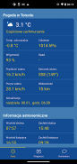 Weather in Toruń (Polish City) screenshot 2
