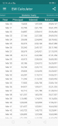 EMI Calculator for Bank loan, screenshot 7