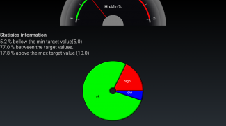 Glycemia screenshot 4