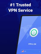 VeePN - Secure VPN & Antivirus screenshot 11