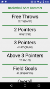 Basketball Shot Recorder screenshot 4